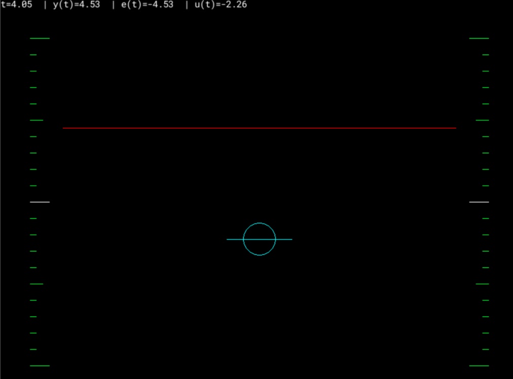 Designed and coded an autopilot for a virtual aircraft control system.
